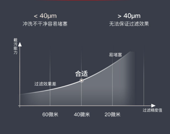 深圳市愛家源凈水設(shè)備有限公司