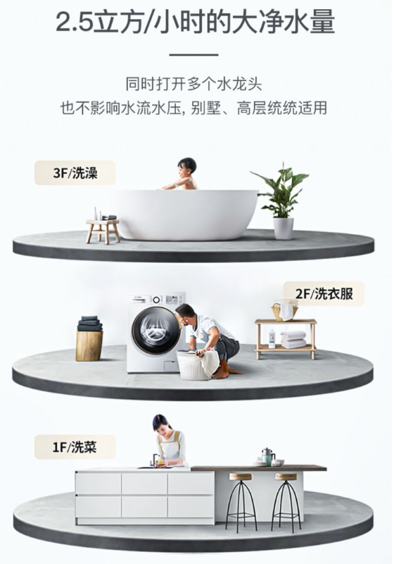深圳市愛家源凈水設(shè)備有限公司