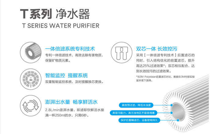 深圳市愛家源凈水設備有限公司