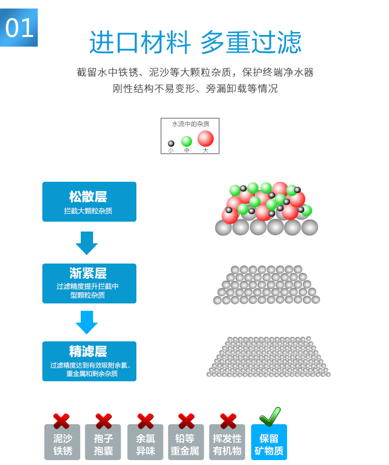 深圳市愛(ài)家源凈水設(shè)備有限公司