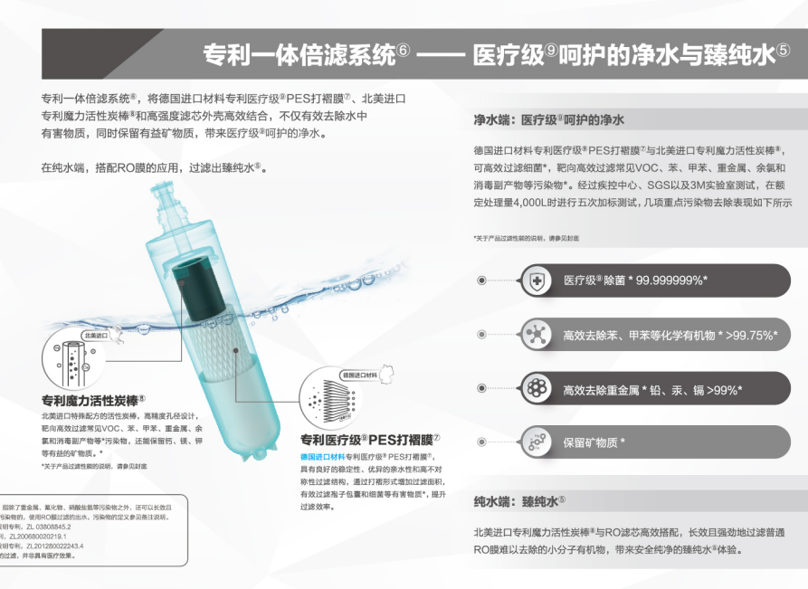深圳市愛家源凈水設(shè)備有限公司