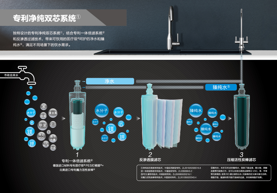 深圳市愛家源凈水設(shè)備有限公司