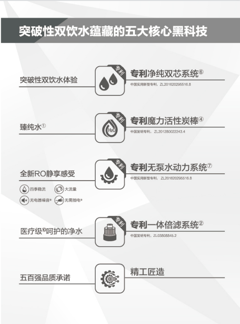 深圳市愛家源凈水設(shè)備有限公司