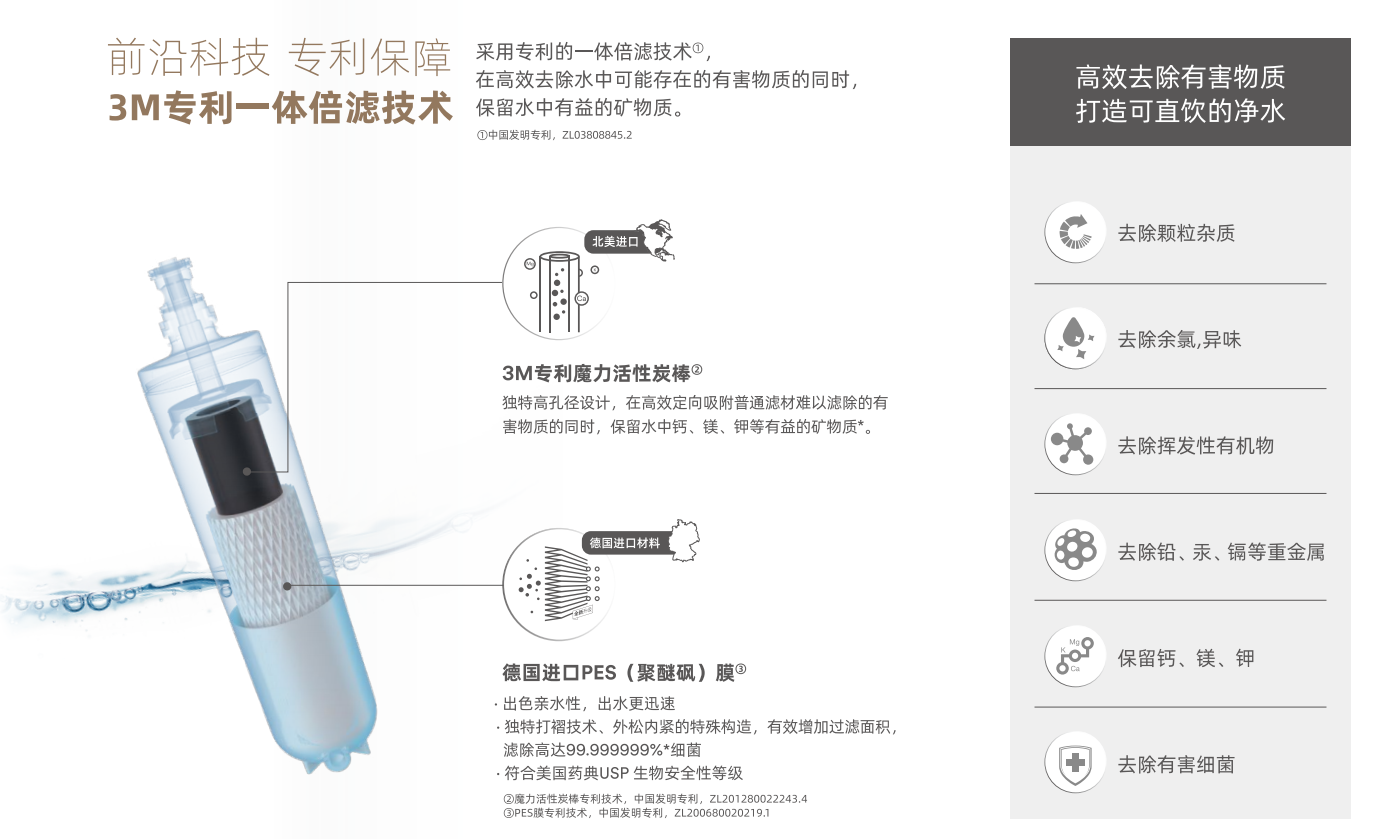 深圳市愛家源凈水設備有限公司