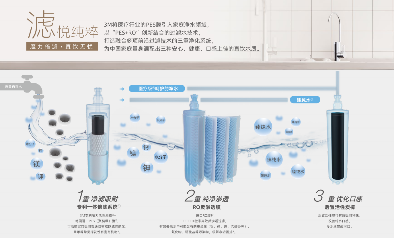 深圳市愛家源凈水設備有限公司