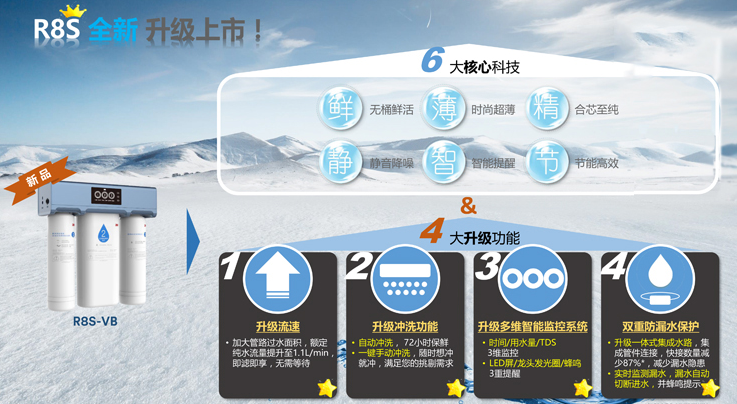 深圳市愛家源凈水設(shè)備有限公司