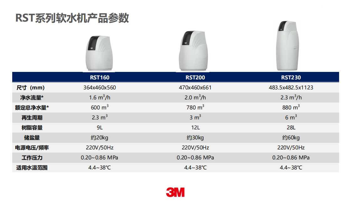 深圳市愛家源凈水設(shè)備有限公司
