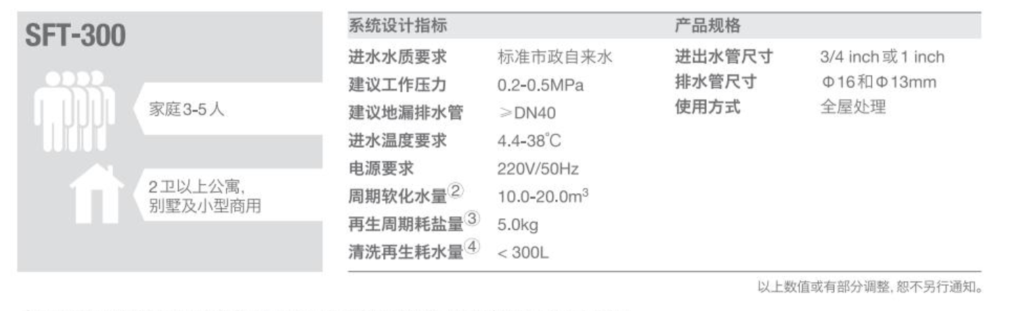 深圳市愛(ài)家源凈水設(shè)備有限公司