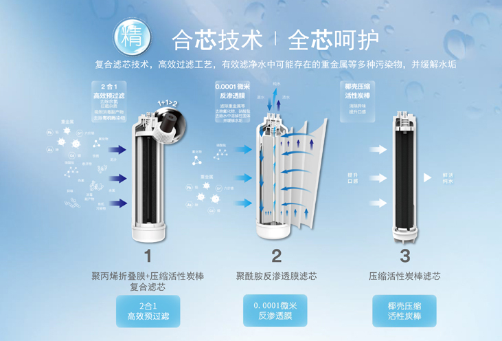 深圳市愛家源凈水設(shè)備有限公司