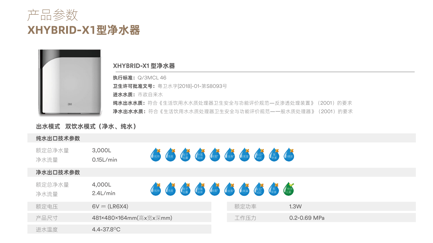深圳市愛家源凈水設備有限公司
