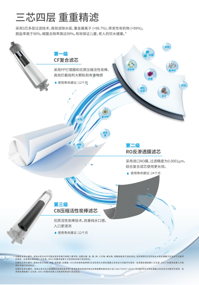 深圳市愛(ài)家源凈水設(shè)備有限公司