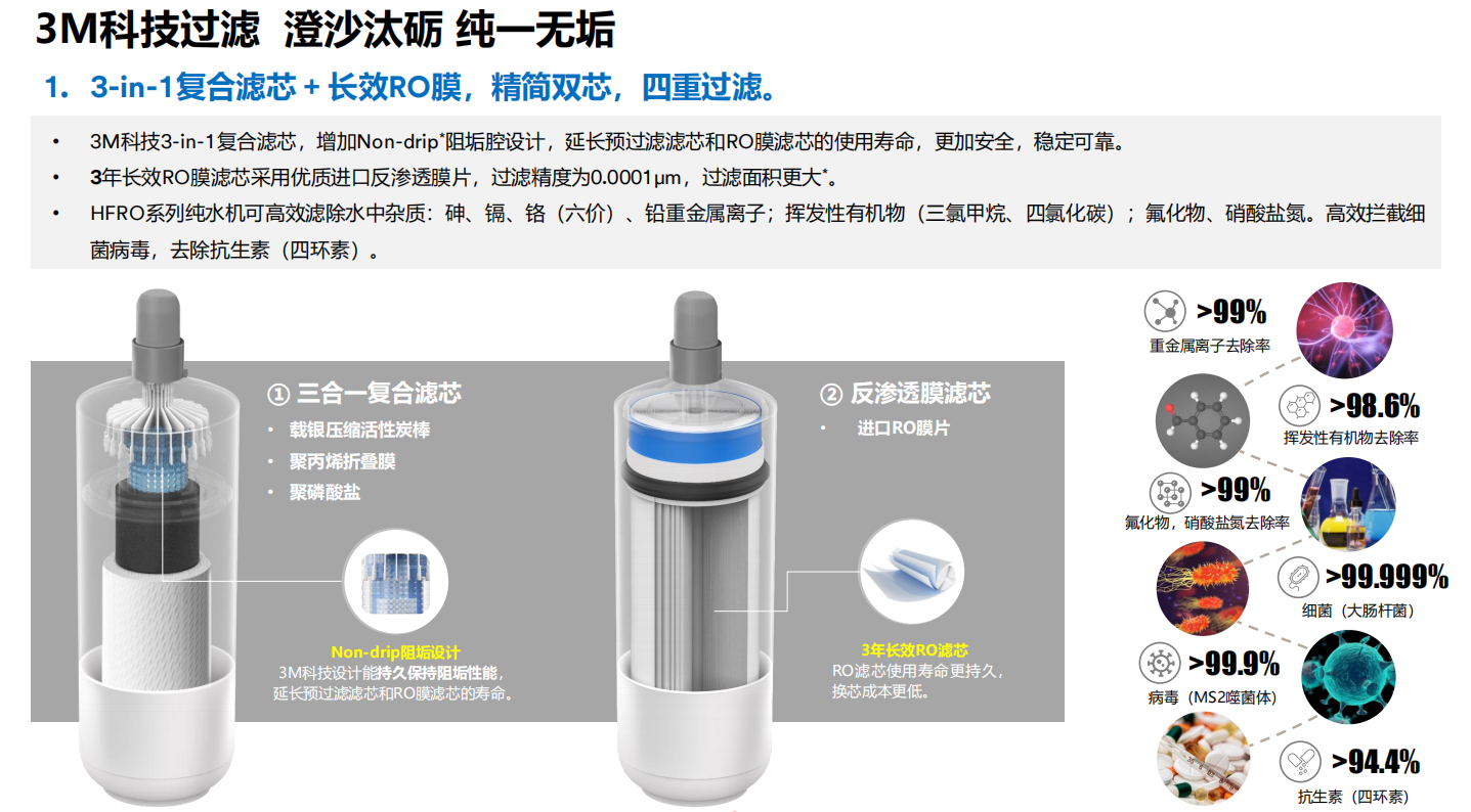 深圳市愛家源凈水設備有限公司