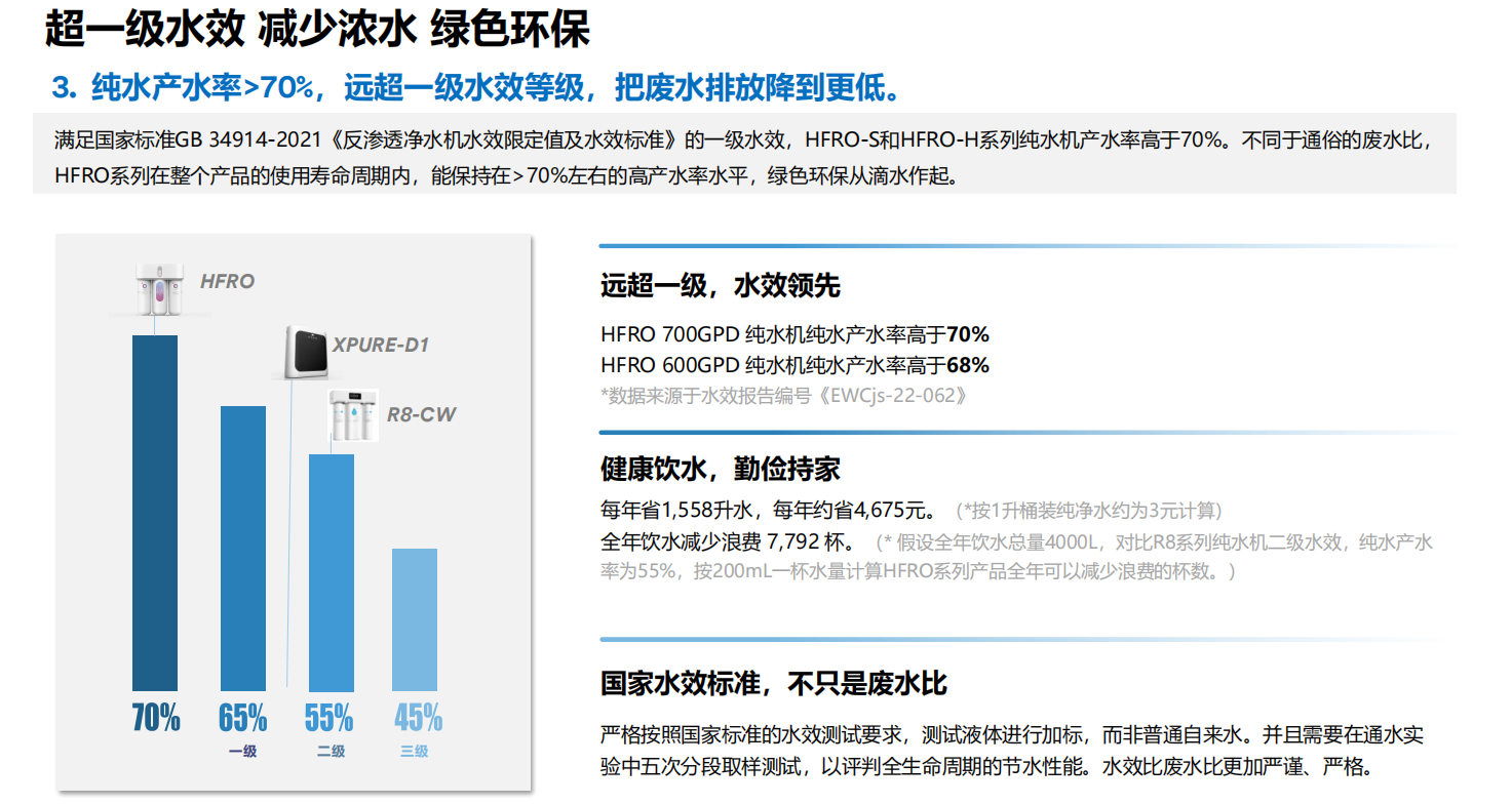 深圳市愛家源凈水設備有限公司
