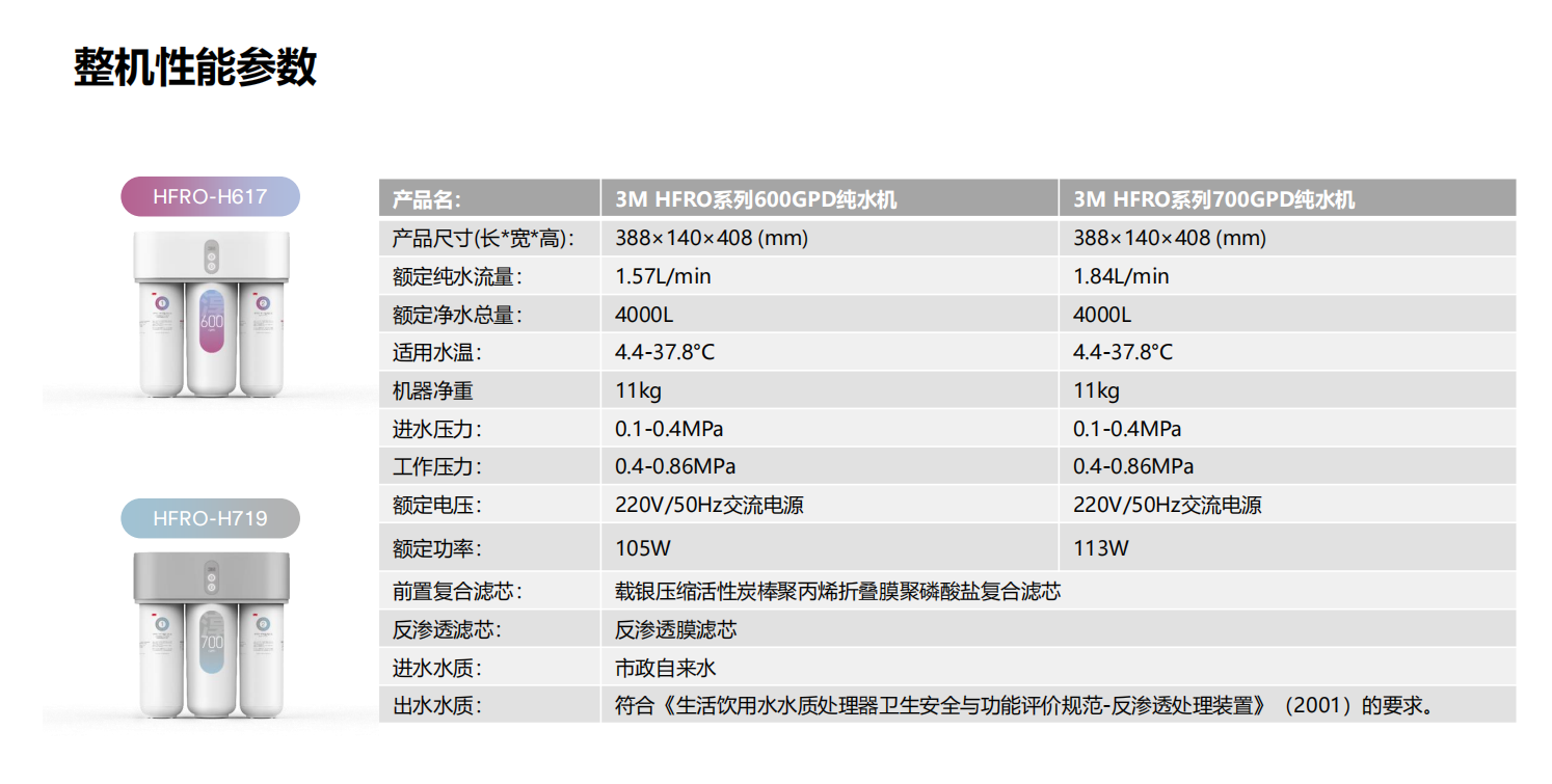 深圳市愛家源凈水設備有限公司